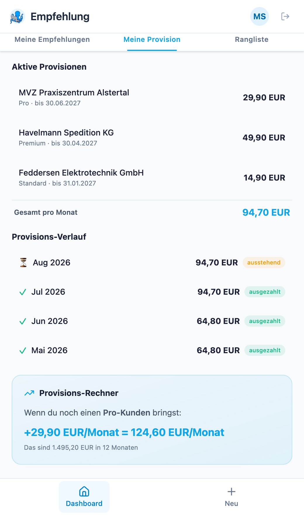 Reiter „Meine Provision“ im Partner-Portal: drei aktive Provisionen (MVZ Praxiszentrum Alstertal 29,90 EUR, Havelmann Spedition 49,90 EUR, Feddersen Elektrotechnik 14,90 EUR) mit Laufzeitende, Gesamtsumme 94,70 EUR pro Monat, darunter der Provisions-Verlauf der letzten vier Monate mit den Kennzeichen ausstehend und ausgezahlt sowie der Provisions-Rechner
