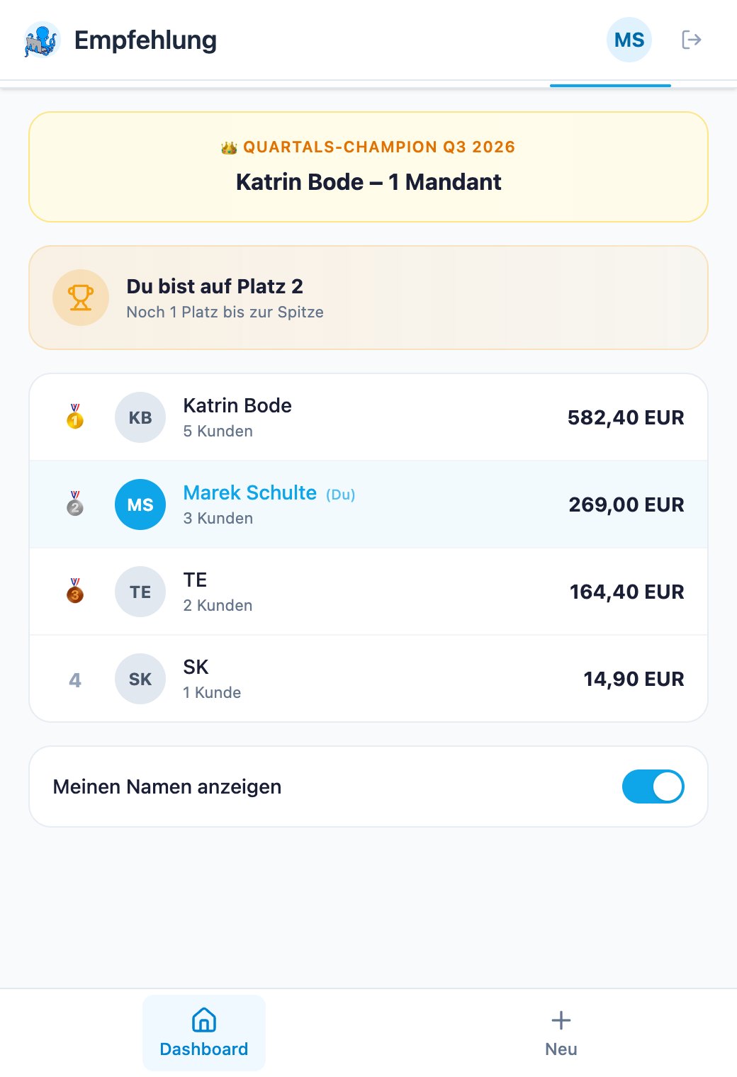 Reiter „Rangliste“ im Partner-Portal: Quartals-Champion Q3 2026 mit Katrin Bode und einem Mandanten, darunter der Hinweis „Du bist auf Platz 2“ und die Liste der vier Beschäftigten mit Medaillen-Rängen, Kundenzahl und Provisionssumme — zwei davon nur mit Initialen statt Namen