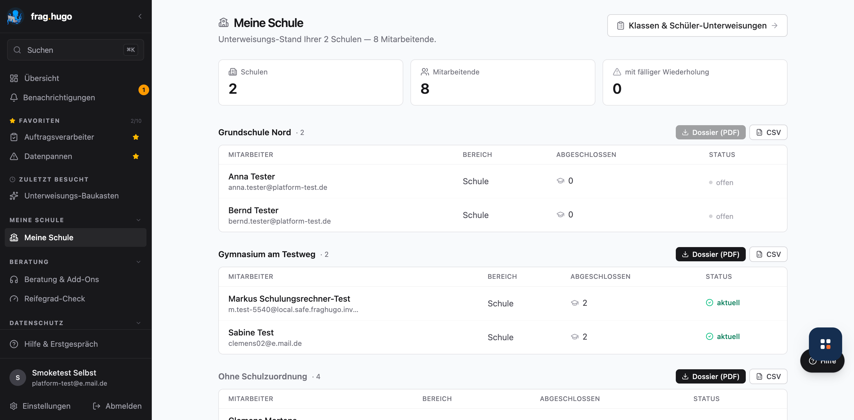 Ansicht „Meine Schule" in der frag.hugo-Plattform: Kopfzeile mit dem Unterweisungs-Stand zweier Schulen und 8 Mitarbeitenden, drei Kennzahl-Kacheln (2 Schulen, 8 Mitarbeitende, 0 mit fälliger Wiederholung) und darunter je Schule (Grundschule Nord, Gymnasium am Testweg) eine Mitarbeiter-Tabelle mit Bereich, Abschluss-Status (offen / aktuell) und je Schule den Export-Buttons „Dossier (PDF)" und „CSV"; oben rechts ein Button „Klassen & Schüler-Unterweisungen"